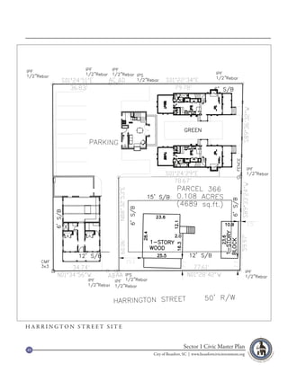 HARRINGTON STREET SITE



49
                                          Sector 1 Civic Master Plan
                         City of Beaufort, SC | www.beaufortcivicinvestment.org
 