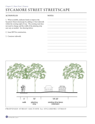 Chapter 2 | Short Term | Projects

SYCAMORE STREET STREETSCAPE
ACTION PLAN                                                NOTES

1. When available, dedicate funds to improve the
Sycamore Street streetscape by adding a 5 foot sidewalk
within the existing right of way. The existing road does
not need to change and the width of the planting strip
can vary as needed. See drawing below.

2. Issue RFP for construction.

3. Construct sidewalk.




PROPOSED STREET SECTION for SYCAMORE STREET



52   Civic Master Plan | Sector 1
 