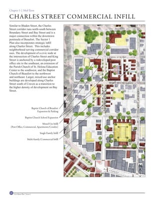Chapter 3 | Mid-Term

CHARLES STREET COMMERCIAL INFILL
Similar to Bladen Street, the Charles
Street corridor runs north-south between
                                                                                     PRINCE STREET
Boundary Street and Bay Street and is a
major connection within the downtown
peninsula of Beaufort. The Sector 1
Plan also incorporates strategic infill
along Charles Street. This includes
neighborhood serving commercial corridor
uses. The development of a civic node at
the intersection of Charles Street and King                                         KING STREET
Street is anchored by a redeveloped post
office site to the southeast, an extension of
the Parish Church of St. Helena Education
Center to the southwest, and the Baptist
Church of Beaufort to the northwest
and northeast. Larger, mixed-use anchor
buildings are developed along Charles
                                                                                    N O RT H S T R E ET
Street south of Craven as a transition to
the higher density of development on Bay
Street.



                                                                   CHARLES STREET




                                                                                                                 WEST STREET
                                    Baptist Church of Beaufort
                                          Expansion & Parking
                                                                                    C R AV E N S T R E E T
                       Baptist Church School Expansion

                                Mixed Use Infill
 (Post Office, Commercial, Apartments/Condos)

                                            Single Family Infill

                          Multi-family/Commercial Infill


                                                                                    P O RT R E P U B L I C S T R E ET




                                                                       B AY
                                                                                                                       N
                                                                                    STR
                                                                                          EET




80   Civic Master Plan | Sector 1
 