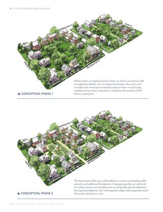 6: A City of Walkable Neighborhoods

D

ST

UKE

ST

HARRINGTON

ST

GREENE

WILMINGTON

ST

Historic homes are repaired and new homes are built in vacant lots to fill
in neighborhood blocks. Lots are designed with homes close to the street
to reinforce the streetscape environment and new homes are built using
traditional Lowcountry vernacular to complement the aesthetic of their
historic counterparts.

SSConceptual Phase 1

D

ST

UKE

ST

HARRINGTON

ST
WILMINGTON

GREENE
ST

SSConceptual phase 2
110 C i t y O f B e a u f o r t , S C | C i v i c M a s t e r P l a n

The large interior block spaces of deep blocks are used to accommodate public
amenities and additional development. Community gardens are cultivated
by residents and accessory dwelling units served by alleys provide additional
housing for grandparents, kids returning from college, and young professionals
who need a small space to rent.

 