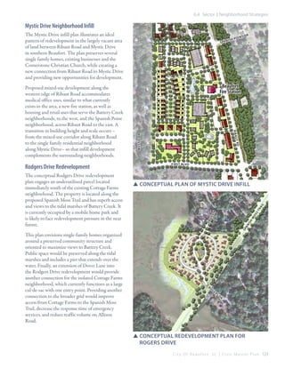 6.4 Sector 3 Neighborhood Strategies

Mystic Drive Neighborhood Infill
The Mystic Drive infill plan illustrates an ideal
pattern of redevelopment in the largely vacant area
of land between Ribaut Road and Mystic Drive
in southern Beaufort. The plan preserves several
single family homes, existing businesses and the
Cornerstone Christian Church, while creating a
new connection from Ribaut Road to Mystic Drive
and providing new opportunities for development.

This plan envisions single-family homes organized
around a preserved community structure and
oriented to maximize views to Battery Creek.
Public space would be preserved along the tidal
marshes and includes a pier that extends over the
water. Finally, an extension of Dover Lane into
the Rodgers Drive redevelopment would provide
another connection for the isolated Cottage Farms
neighborhood, which currently functions as a large
cul-de-sac with one entry point. Providing another
connection to the broader grid would improve
access from Cottage Farms to the Spanish Moss
Trail, decrease the response time of emergency
services, and reduce traffic volume on Allison
Road.

r

Beaufort
Fire Station

mystic dr

First blvd

m

ve

os

ln

st

ra

il

SSconceptual plan of mystic drive infill

sp
an

is

h

do

The conceptual Rodgers Drive redevelopment
plan engages an underutilized parcel located
immediately south of the existing Cottage Farms
neighborhood. The property is located along the
proposed Spanish Moss Trail and has superb access
and views to the tidal marshes of Battery Creek. It
is currently occupied by a mobile home park and
is likely to face redevelopment pressure in the near
future.

int d

t rd

Rodgers Drive Redevelopment

h po

R ib au

Proposed mixed-use development along the
western edge of Ribaut Road accommodates
medical office uses, similar to what currently
exists in the area, a new fire station, as well as
housing and retail uses that serve the Battery Creek
neighborhoods, to the west, and the Spanish Point
neighborhood, across Ribaut Road to the east. A
transition in building height and scale occurs –
from the mixed-use corridor along Ribaut Road
to the single family residential neighborhood
along Mystic Drive– so that infill development
complements the surrounding neighborhoods.

is
S pa n

Ro

ge

rs

dr

SSConceptual redevelopment plan for 			
	Rogers drive
C i t y O f B e a u f o r t , S C | C i v i c M a s t e r P l a n 123

 