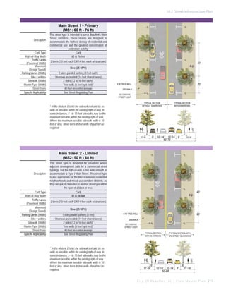 10.2 Street Infrastructure Plan

Main Street 1 - Primary
(MS1: 60 ft - 76 ft)
Description

Curb Type
Right-of-Way Width
Traffic Lanes
(Pavement Width)
Movement
(Design Speed)
Parking Lanes (Width)
Bike Facilities
Sidewalk (Width)
Planter Type (Width)
Street Trees
Specific Applicability

This street type is intended to serve Beaufort’s Main
Street corridors. These streets are designed to
accommodate the highest density of residential and
commercial use and the greatest concentration of
pedestrian activity.
Curb
60 to 76 feet
2 lanes (10 feet each OR 14 feet each w/ sharrows)

40’

Slow (25 MPH)
2 sides parallel parking (8 feet each)
Sharrows as needed (14 feet shared lanes)
2 sides (12 to 16 feet each)*
Tree wells (6 feet by 6 feet)*
40 feet on-center average
See Street Regulating Plan

20’

6’X6’ TREE WELL
SIDEWALK
DECORATIVE
STREET LIGHT
TYPICAL SECTION
WITHOUT SHARROWS

* In the Historic District the sidewalks should be as
wide as possible within the existing right-of-way. In
some instances, 5 - to 10-foot sidewalks may be the
maximum possible within the existing right-of-way.
Where the maximum possible sidewalk width is 10
feet or less, street trees in tree wells should not be
required.

12’-16’

6’

8’

TYPICAL SECTION
WITH SHARROWS

10’-14’ 10’-14’ 8’
60’-76’

6’

12’-16’

Main Street 2 - Limited
(MS2: 50 ft - 68 ft)

Description

Curb Type
Right-of-Way Width
Traffic Lanes
(Pavement Width)
Movement
(Design Speed)
Parking Lanes (Width)
Bike Facilities
Sidewalk (Width)
Planter Type (Width)
Street Trees
Specific Applicability

This street type is designed for situations where
adjacent development calls for a commercial street
typology, but the right-of-way is not wide enough to
accommodate a Type I Main Street. This street type
is also appropriate for the blocks between residential
neighborhoods and mixed-use corridors /districts, as
they can quickly transition to another street type within
the span of a block or less.
Curb
50 to 68 feet

40’

2 lanes (10 feet each OR 14 feet each w/ sharrows)
Slow (25 MPH)
1 side parallel parking (8 feet)
Sharrows as needed (14 feet shared lanes)
2 sides (12 to 16 feet each)*
Tree wells (6 feet by 6 feet)*
40 feet on-center average
See Street Regulating Plan

* In the Historic District the sidewalks should be as
wide as possible within the existing right-of-way. In
some instances, 5 - to 10-foot sidewalks may be the
maximum possible within the existing right-of-way.
Where the maximum possible sidewalk width is 10
feet or less, street trees in tree wells should not be
required.

20’

6’X6’ TREE WELL
SIDEWALK
DECORATIVE
STREET LIGHT
TYPICAL SECTION
WITH SHARROWS

6’
11’-16’

TYPICAL SECTION WITH
ON-STREET SHARROWS

10’-14’ 10’-14’
50’-68’

8’

6’
11’-16’

C i t y O f B e a u f o r t , S C | C i v i c M a s t e r P l a n 211

 