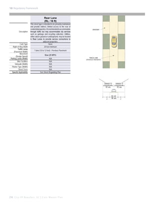 10: Regulatory Framework

Rear Lane
(RL: 16 ft)

Description

Curb Type
Right-of-Way Width
Traffic Lanes
(Pavement Width)
Movement
(Design Speed)
Parking Lanes (Width)
Bike Facilities
Sidewalk (Width)
Planter Type (Width)
Street Trees
Specific Applicability

This street type is intended to be privately maintained
and provide indirect, limited access to the rear of
residential properties. It is not intended to accommodate
through traffic but may accommodate city services
such as garbage and recycling collection. Utilities,
either above ground or underground, may be located
in Rear Lanes to provide service connections to
adjacent properties.
None
20 feet minimum

DRIVEWAY

1 lane (10 to 12 feet) - Pervious Pavement
Slow (25 MPH)
N/A
N/A
N/A
N/A
N/A
See Street Regulating Plan

TRAVLE LANE
(PERVIOUS PAVEMENT)

GARAGE TO
CENTERLINE
15’ MIN.

GARAGE TO
CENTERLINE
15’ MIN.

10’-12’
16’ MIN.

216 C i t y O f B e a u f o r t , S C | C i v i c M a s t e r P l a n

 