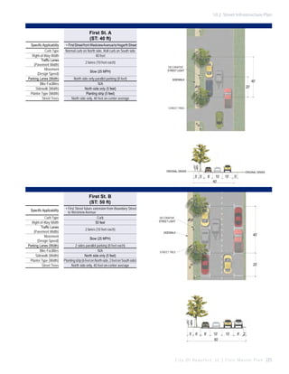10.2 Street Infrastructure Plan

First St. A
(ST: 40 ft)
Specific Applicability
Curb Type
Right-of-Way Width
Traffic Lanes
(Pavement Width)
Movement
(Design Speed)
Parking Lanes (Width)
Bike Facilities
Sidewalk (Width)
Planter Type (Width)
Street Trees

•	First Street from Westview Avenue to Hogarth Street
Normal curb on North side, Roll curb on South side
40 feet
2 lanes (10 feet each)
Slow (25 MPH)
North side only parallel parking (8 feet)
N/A
North side only (5 feet)
Planting strip (5 feet)
North side only, 40 feet on-center average

DECORATIVE
STREET LIGHT
SIDEWALK

40’
20’

STREET TREE

ORIGINAL GRADE

5’ 5’

8’

10’
40’

10’

ORIGINAL GRADE

5’

First St. B
(ST: 50 ft)
Specific Applicability
Curb Type
Right-of-Way Width
Traffic Lanes
(Pavement Width)
Movement
(Design Speed)
Parking Lanes (Width)
Bike Facilities
Sidewalk (Width)
Planter Type (Width)
Street Trees

•	First Street future extension from Boundary Street
to Westview Avenue
Curb
50 feet
2 lanes (10 feet each)

DECORATIVE
STREET LIGHT

SIDEWALK

40’

Slow (25 MPH)
2 sides parallel parking (8 feet each)
N/A
North side only (5 feet)
Planting strip (6 feet on North side, 2 feet on South side)
North side only, 40 feet on-center average

STREET TREE

20’

5’ 6’

8’

10’
50’

10’

8’

2’

C i t y O f B e a u f o r t , S C | C i v i c M a s t e r P l a n 225

 