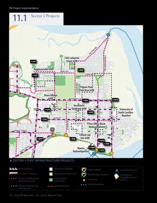 11: Project Implementation

11.1

Sector 1 Projects

W

il

so

n

D

r

Pigeon Point Rd

1403 Lafayette
Street Infill

1-SYP

Higginsonville Infill

1-BGP

Park Ave

Emmons St

1-SSS

Rodgers St

Sycamore St

Dixon Village
Infill

Boundary St

1-BCE

1-BSE

Northwest
Quadrant Infill

Greene St

1-WSP
1-DSS

Duke St

1-BRP

University of
South Carolina Beaufort

Post Office Block
Redevelopment

1-BSB

Former Jail
Site Infill

Carteret St

Bladen St

North Street

Charles St

1-GSS

Pigeon Point
Park Area Infill

1-DPG
1-PRF

o

Marina 1-FMP
Redevelopment

Rd

tR

R ib au t

D

o
ep

ad

1-VCE

SSsector 1 Civic Infrastructure projects
Streetscape Project

Existing Civic Buildings

Major Trailhead

Canoe/Kayak Launch

New Street Connection

Existing Green Infrastructure

Potential Future Trailhead

On-Street Ped/Bike Route
(bike lanes/sharrows)

Proposed Green
Infrastructure

Trail Access

Air Installation
Compatible Use Zone
(AICUZ)

Off-Street Ped/Bike Route
(multi-use path)

Spanish Moss Trail

240 C i t y O f B e a u f o r t , S C | C i v i c M a s t e r P l a n

Canoe/Kayak Route

 