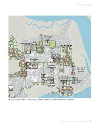 11.1 Sector 1 Projects

1403 Lafayette
Street Infill
Higginsonville Infill

Pigeon Point
Park Area Infill
Dixon Village
Infill
Northwest
Quadrant Infill

University of
South Carolina Beaufort
Post Office Block
Redevelopment

Former Jail
Site Infill

Courtyard
Infill

Marina
Redevelopment
SSsector 1 conceptual Development/Redevelopment Opportunities

C i t y O f B e a u f o r t , S C | C i v i c M a s t e r P l a n 241

 