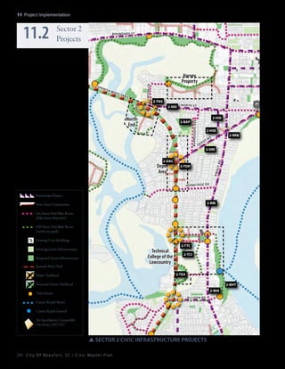 11: Project Implementation

Bounda ry St

nis

hM

oss

Tra

il

Harvey
Property

2-TNS
2-NSI

North
End

No rth St

2-BAP

Burr oug hs Ave

S pa

Lint on Ln

11.2

Sector 2
Projects

2-HSI
2-HSE
De

t
po

2-DRI

ut R

d

2-DAC
2-TDR

Riba

Depot
Area

2-RRB

Rd

He rm ita ge Rd

Streetscape Project
2-RRI

New Street Connection
On-Street Ped/Bike Route
(bike lanes/sharrows)
Off-Street Ped/Bike Route
(multi-use path)
Existing Civic Buildings
Existing Green Infrastructure

Technical
College of the
Lowcountry

Proposed Green Infrastructure
Spanish Moss Trail

2-TTC
2-TCI

2-TEA

Major Trailhead
Potential Future Trailhead

2-BHT
2-BHI

Trail Access

Allison Rd

Canoe/Kayak Route
Canoe/Kayak Launch
Air Installation Compatible
Use Zone (AICUZ)

SSsector 2 Civic Infrastructure Projects
244 C i t y O f B e a u f o r t , S C | C i v i c M a s t e r P l a n

 