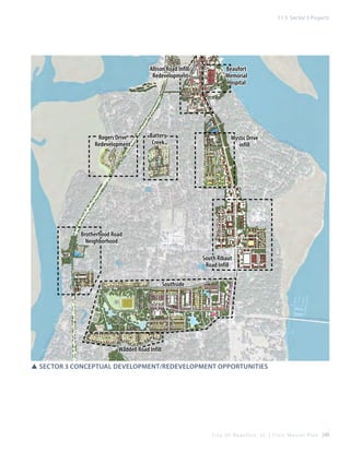 11.3 Sector 3 Projects

Allison Road Infill/
Redevelopment

Rogers Drive
Redevelopment

Battery
Creek

Beaufort
Memorial
Hospital

Mystic Drive
infill

Brotherhood Road
Neighborhood
South Ribaut
Road Infill
Southside

Waddell Road Infill
SSsector 3 conceptual Development/Redevelopment Opportunities

C i t y O f B e a u f o r t , S C | C i v i c M a s t e r P l a n 249

 