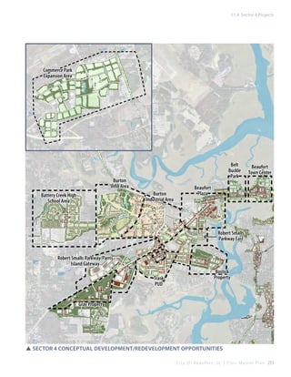 11.4 Sector 4 Projects

Commerce Park
Expansion Area

Belt
Buckle
Park

Burton
Infill Area
Burton
Industrial Area

Battery Creek High
School Area

Beaufort
Town Center

Beaufort
Plaza

Robert Smalls
Parkway East
Robert Smalls Parkway/Parris
Island Gateway
Trask
PUD

Bostick
Property

Gray Property

SSsector 4 conceptual Development/Redevelopment Opportunities
C i t y O f B e a u f o r t , S C | C i v i c M a s t e r P l a n 253

 