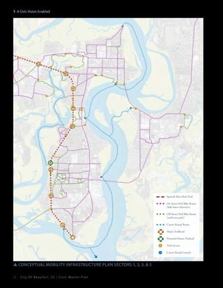 1: A Civic Vision Enabled

Spanish Moss Rail-Trail
On-Street Ped/Bike Route
(bike lanes/sharrows)
Off-Street Ped/Bike Route
(multi-use path)
Canoe/Kayak Route
Major Trailhead
Potential Future Trailead
Trail Access
Canoe/Kayak Launch

SSConceptual mobility infrastructure plan sectors 1, 2, 3, & 5
22

City Of Beaufor t, SC | Civic Master Plan

 