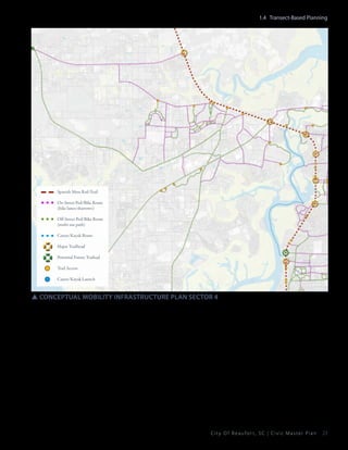 1.4 Transect-Based Planning

Spanish Moss Rail-Trail
On-Street Ped/Bike Route
(bike lanes/sharrows)
Off-Street Ped/Bike Route
(multi-use path)
Canoe/Kayak Route
Major Trailhead
Potential Future Trailead
Trail Access
Canoe/Kayak Launch

SSConceptual mobility infrastructure plan sector 4

City Of Beaufor t, SC | Civic Master Plan

23

 