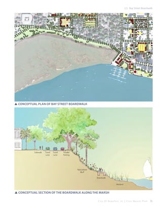 Charles St

bladen st

2.5 Bay Street Boardwalk

B AY

st

SSConceptual plan Of Bay Street Boardwalk

Sidewalk

Travel
Lane

Travel
Lane

Parallel
Parking

Naturalized
Bluff
Boardwalk
Wetland

SSConceptual Section of the boardwalk along the marsh
City Of Beaufor t, SC | Civic Master Plan

35

 