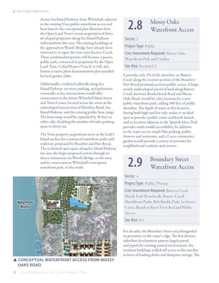 2: The Public Waterfront

Across Sea Island Parkway from Whitehall, adjacent
to the existing Vista public waterfront access and
boat launch, the conceptual plan illustrates how
the Open Land Trust’s recent acquisition of three
developed properties along Sea Island Parkway
will transform this area. The existing buildings at
the approach to Wood’s Bridge have already been
removed to re-open the view onto Factory Creek.
These combined properties will become a passive
public park, conserved in perpetuity by the Open
Land Trust. Called Project Vista II, it will also
feature a native plant demonstration plot installed
by local garden clubs.
Additionally, a widened sidewalk along Sea
Island Parkway, on-street parking, and pedestrian
crosswalks at key intersections would offer
connections to the future Whitehall Main Street
and Town Center, located across the street at the
redeveloped intersection of Meridian Road, Sea
Island Parkway, and the existing public boat ramp.
The boat ramp would be expanded by 50 feet on
either side, doubling the number of trailer parking
spots to thirty-six.
The Vista property acquisitions serve as the Lady’s
Island anchor for a system of waterfront parks and
walkways proposed for Beaufort and Port Royal.
The reclaimed open space along Sea Island Parkway
ties into the larger proposed system through its
direct connection via Wood’s Bridge, to the west,
and its connection to Whitehall’s conceptual
waterfront park, to the south.

2.8

Mossy Oaks
Waterfront Access

Sector: 3
Project Type: Public
Civic Investment Required: Mossy Oaks
Waterfront Park and Garden
See Also: Section 5.2
Currently, only 1% of the shoreline on Battery
Creek along the western portion of the Beaufort/
Port Royal peninsula permits public access. A large,
mostly undeveloped parcel of land along Battery
Creek, between Brotherhood Road and Mossy
Oaks Road, would be a key location for a new
public waterfront park, adding 500 feet of public
shoreline. The depth of water at this location,
during both high and low tide, makes it an ideal
spot to provide a public canoe and kayak launch,
and its location adjacent to the Spanish Moss Trail
provides multi-modal accessibility. In addition
to the water access, ample bike parking, public
showers and restrooms, and a 2-acre community
garden would provide a variety of activities for
neighborhood residents and visitors.

2.9

Boundary Street
Waterfront Access

Sector: 4
mossy oaks rd

spanish moss trail

Waterfront
Access

Civic Investment Required: Battery Creek
Marsh Trail/Boardwalk, Battery Creek
Marshfront Parks, Belt Buckle Park, 1st Street
Curve, Beaufort River Viewshed and Public
Access
See Also: 8.1

brotherhood rd

SSConceptual Waterfront Access from Mossy
	 Oaks Road
38

Project Type: Public | Private

City Of Beaufor t, SC | Civic Master Plan

For decades, the Boundary Street area disregarded
its proximity to the water’s edge. The low density,
suburban development pattern largely paved
and piped the existing natural environment; the
resultant buildings walled-off access to the marshes
in favor of loading docks and dumpster storage. The

 