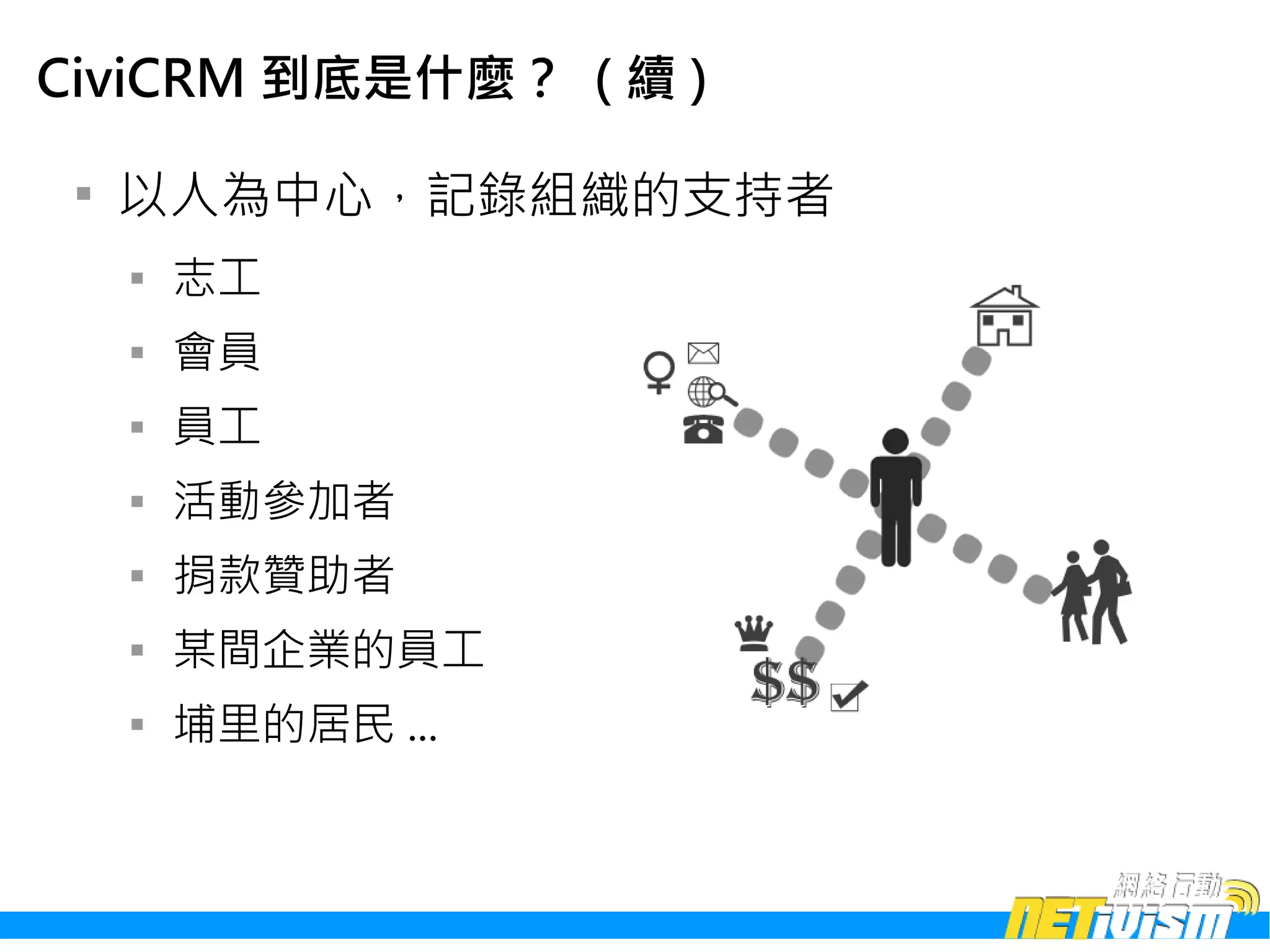 CiviCRM 到底是什麼？ ( 續 )

 
     以人為中心，記錄組織的支持者
     
         志工
     
         會員
     
         員工
     
         活動參加者
     
         捐款贊助者
     
         某間企業的員工
     
         埔里的居民 ...
 