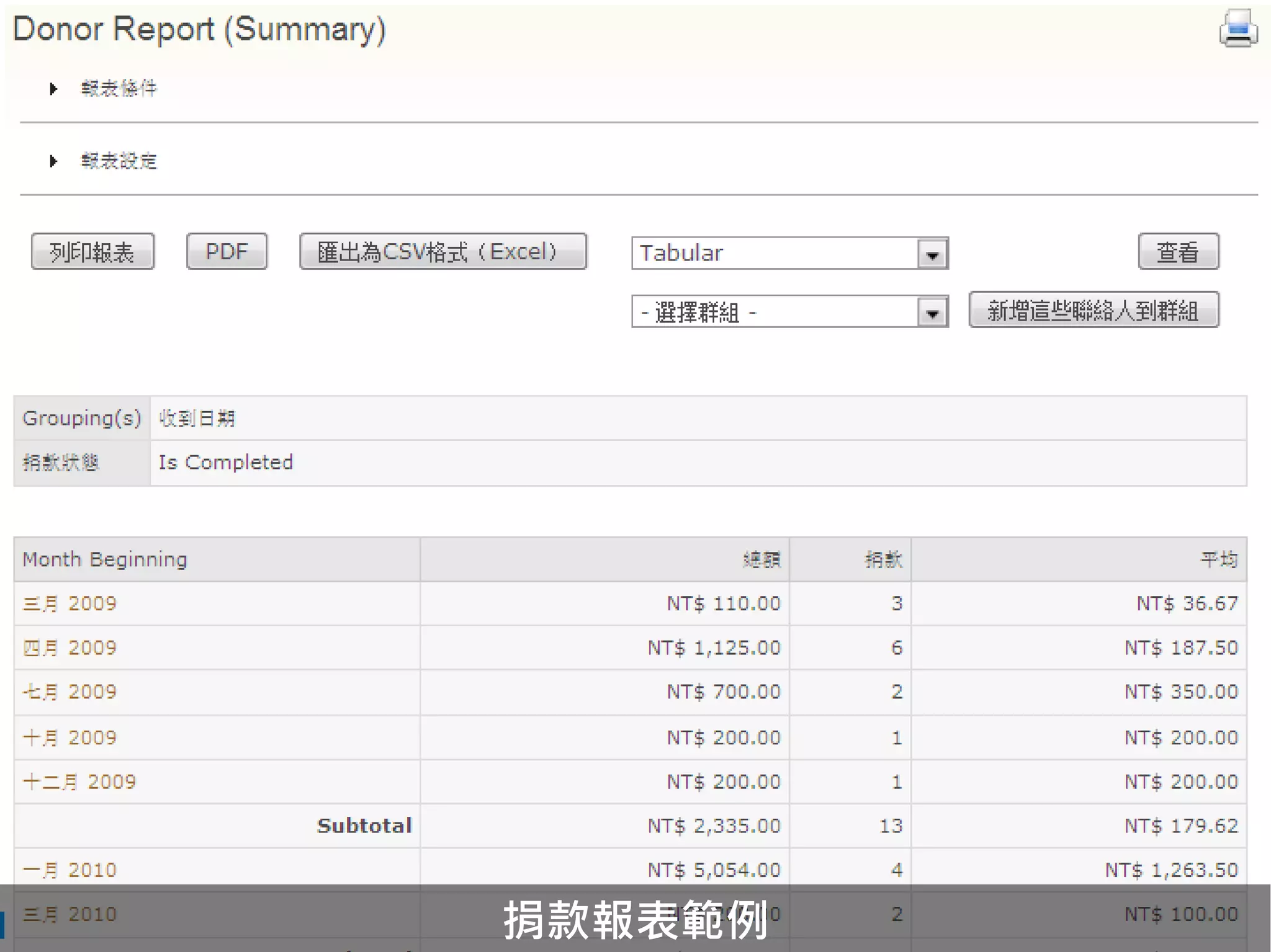 捐款報表範例
 