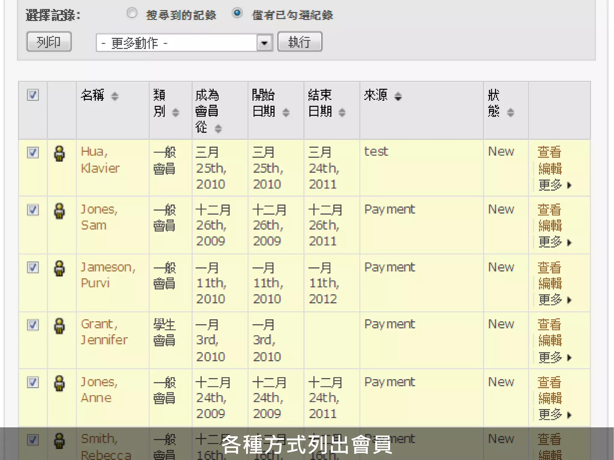 各種方式列出會員
 