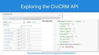 Exploring the CiviCRM API
http://dmaster.demo.civicrm.org/civicrm/api#explorer
 
