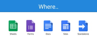 Where..
StandaloneSheets DocsForms Sites
 