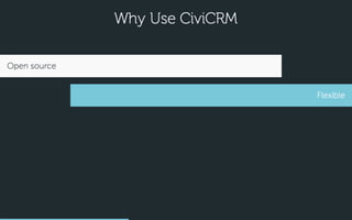CiviCRM + Drupal: A Membership / Fundraising Love Story