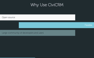 CiviCRM + Drupal: A Membership / Fundraising Love Story