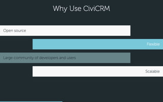 CiviCRM + Drupal: A Membership / Fundraising Love Story