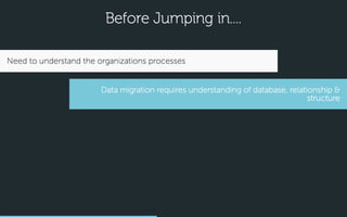 CiviCRM + Drupal: A Membership / Fundraising Love Story