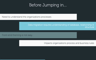 CiviCRM + Drupal: A Membership / Fundraising Love Story