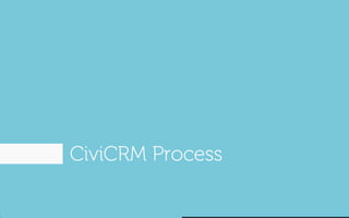 CiviCRM + Drupal: A Membership / Fundraising Love Story