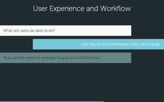 CiviCRM + Drupal: A Membership / Fundraising Love Story