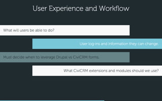 CiviCRM + Drupal: A Membership / Fundraising Love Story