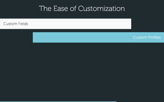 CiviCRM + Drupal: A Membership / Fundraising Love Story