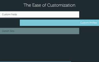 CiviCRM + Drupal: A Membership / Fundraising Love Story