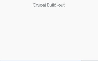 CiviCRM + Drupal: A Membership / Fundraising Love Story