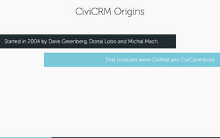 CiviCRM + Drupal: A Membership / Fundraising Love Story