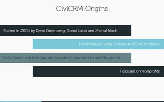 CiviCRM + Drupal: A Membership / Fundraising Love Story