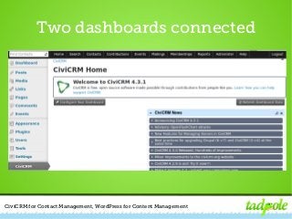 CiviCRM for Contact Management, WordPress for Content Management
Two dashboards connected
 