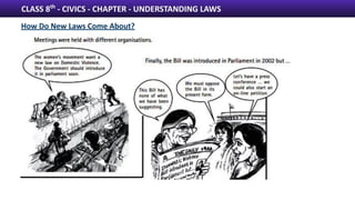 Civics All Notes.pdf Civics all chapters notes with each and every detail of ncert | PDF