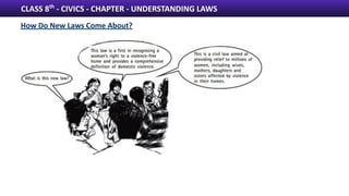 Civics All Notes.pdf Civics all chapters notes with each and every detail of ncert | PDF