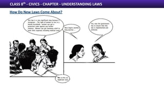 Civics All Notes.pdf Civics all chapters notes with each and every detail of ncert | PDF