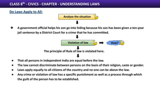 Civics All Notes.pdf Civics all chapters notes with each and every detail of ncert | PDF