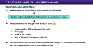 Civics All Notes.pdf Civics all chapters notes with each and every detail of ncert | PDF