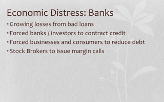 Economic Distress: BanksGrowing losses from bad loansForced banks / investors to contract creditForced businesses and consumers to reduce debtStock Brokers to issue margin calls