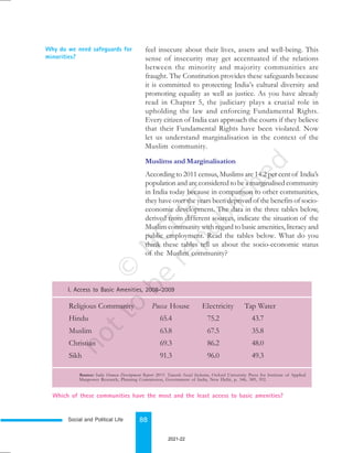 Social and Political Life 88
feel insecure about their lives, assets and well-being. This
sense of insecurity may get accentuated if the relations
between the minority and majority communities are
fraught. The Constitution provides these safeguards because
it is committed to protecting India’s cultural diversity and
promoting equality as well as justice. As you have already
read in Chapter 5, the judiciary plays a crucial role in
upholding the law and enforcing Fundamental Rights.
Every citizen of India can approach the courts if they believe
that their Fundamental Rights have been violated. Now
let us understand marginalisation in the context of the
Muslim community.
Muslims and Marginalisation
According to 2011 census, Muslims are 14.2 per cent of India’s
population and are considered to be a marginalised community
in India today because in comparison to other communities,
they have over the years been deprived of the benefits of socio-
economic development. The data in the three tables below,
derived from different sources, indicate the situation of the
Muslim community with regard to basic amenities, literacy and
public employment. Read the tables below. What do you
think these tables tell us about the socio-economic status
of the Muslim community?
Which of these communities have the most and the least access to basic amenities?
Why do we need safeguards for
minorities?
I. Access to Basic Amenities, 2008–2009
Religious Community Pucca House Electricity Tap Water
Hindu 65.4 75.2 43.7
Muslim 63.8 67.5 35.8
Christian 69.3 86.2 48.0
Sikh 91.3 96.0 49.3
Source: India Human Development Report 2011: Towards Social Inclusion, Oxford University Press for Institute of Applied
Manpower Research, Planning Commission, Government of India, New Delhi, p. 346, 389, 392.
2021-22
 