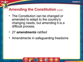 Civics chapter 3 power point | PPT