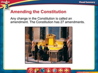 Civics chapter 3 power point | PPT