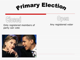 Primary Election Closed Open Only registered members of party can vote Any registered voter 