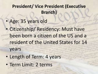 Qualifications of Offices of the 3 Branches of Government