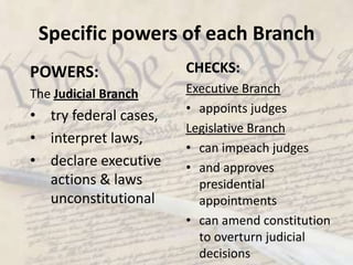 What are the Checks and Balances?The Congress passes laws, but the president can veto it, which in turn can be overridden by the congress. The President appoints judges and department heads (secretaries), but these must be approved by the SenateThe Supreme court can rule a law unconstitutional, and therefore invalid, however, the congress can amend (change) the constitutionSpecific powers of each BranchPOWERS:The Executive Branchveto power, appointment of judges,make treaties, pardon powerensure laws are carried outCHECKS:Legislative Branchcan override vetoes, refuse to confirm appointments, reject treaties, declare war, impeach the president Judicial Branch can declare executive acts unconstitutional