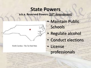 Types of PowersExpressed Powers:  Powers actually written in the Constitutionex:  “Congress shall have the power…to raise and support Armies”Implied Powers:  Powers not actually listed in the Constitution, but are assumedex:  Congress draft citizens into the army
