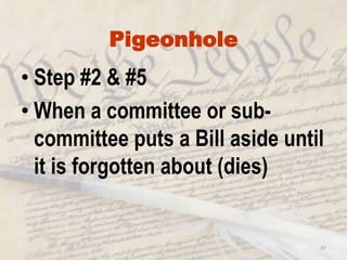 National & State Powersa.k.a. Concurrent PowersCollect taxesBorrow MoneyEstablish CourtsDefine crimes & punishments